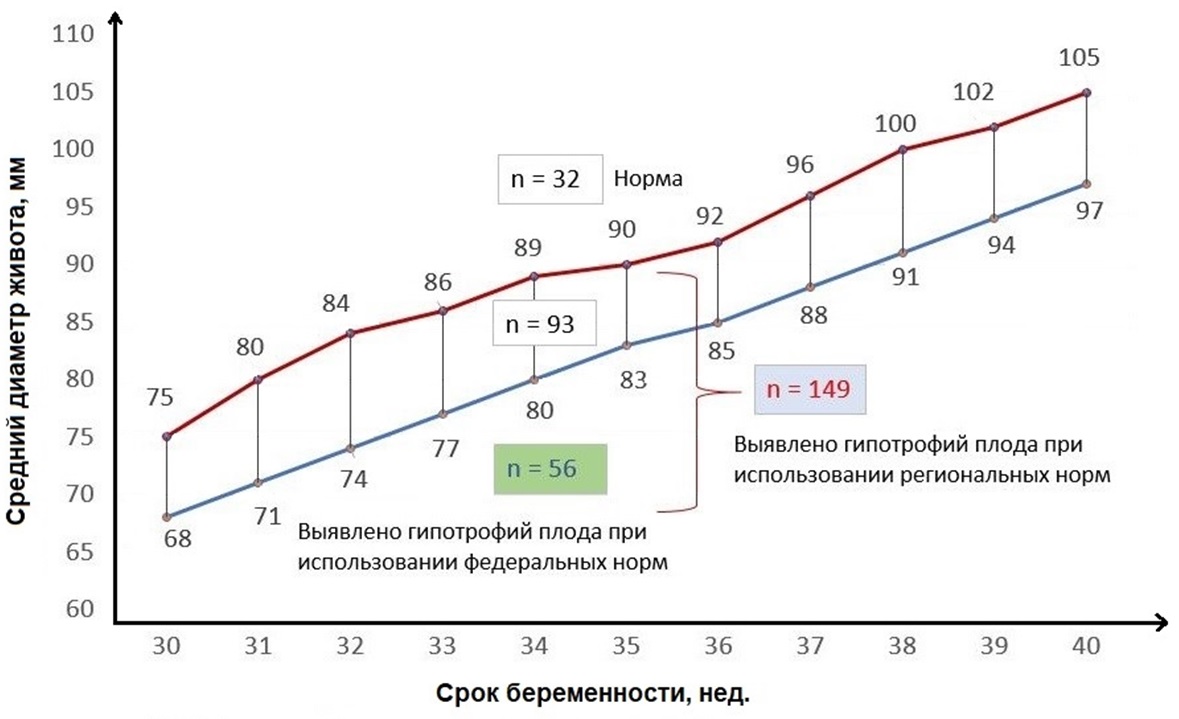 Изображение на обложке